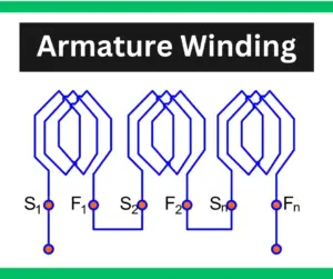 armature-winding