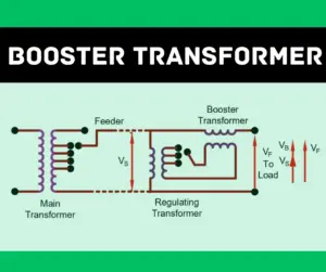 booster-transformer-explained