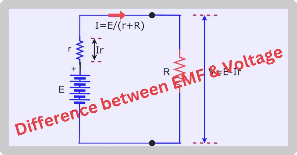 Difference Between EMF and Voltage explained