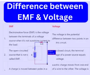difference-between-emf-and-voltage-explained