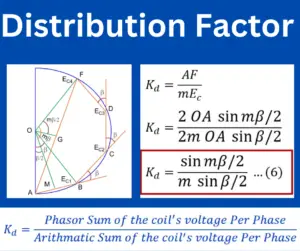 distribution-factor-explained