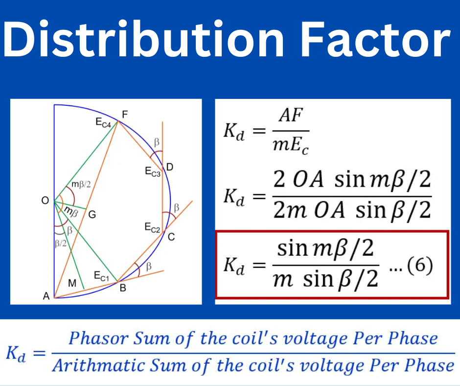 Electrical Volt Page 4 of 105 Electrical, Electronics and Instrumentation Engineering Blog