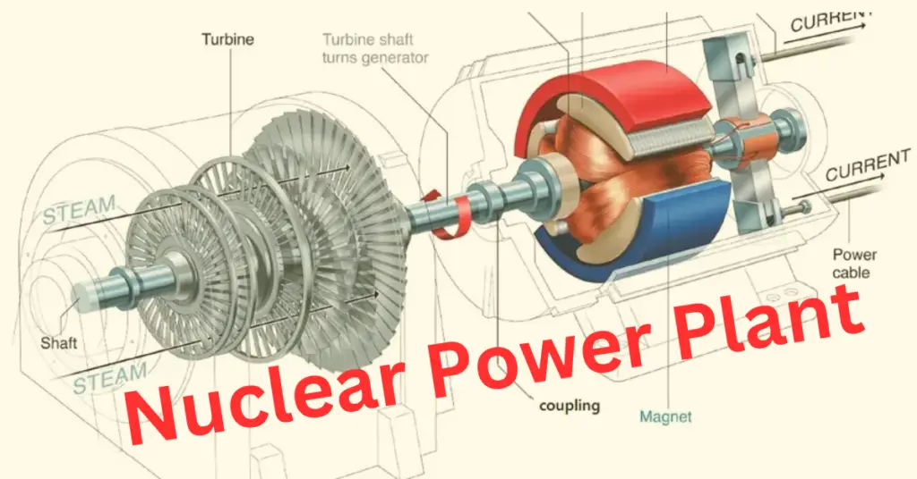 Basic Layout, Diagram, and Working of a Nuclear Power Plant