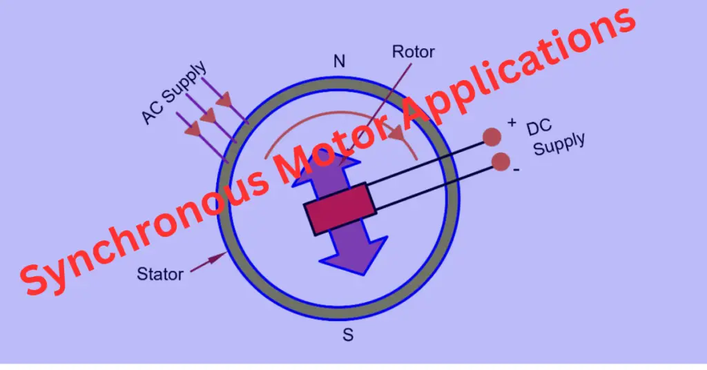 applications of synchronous motor explained