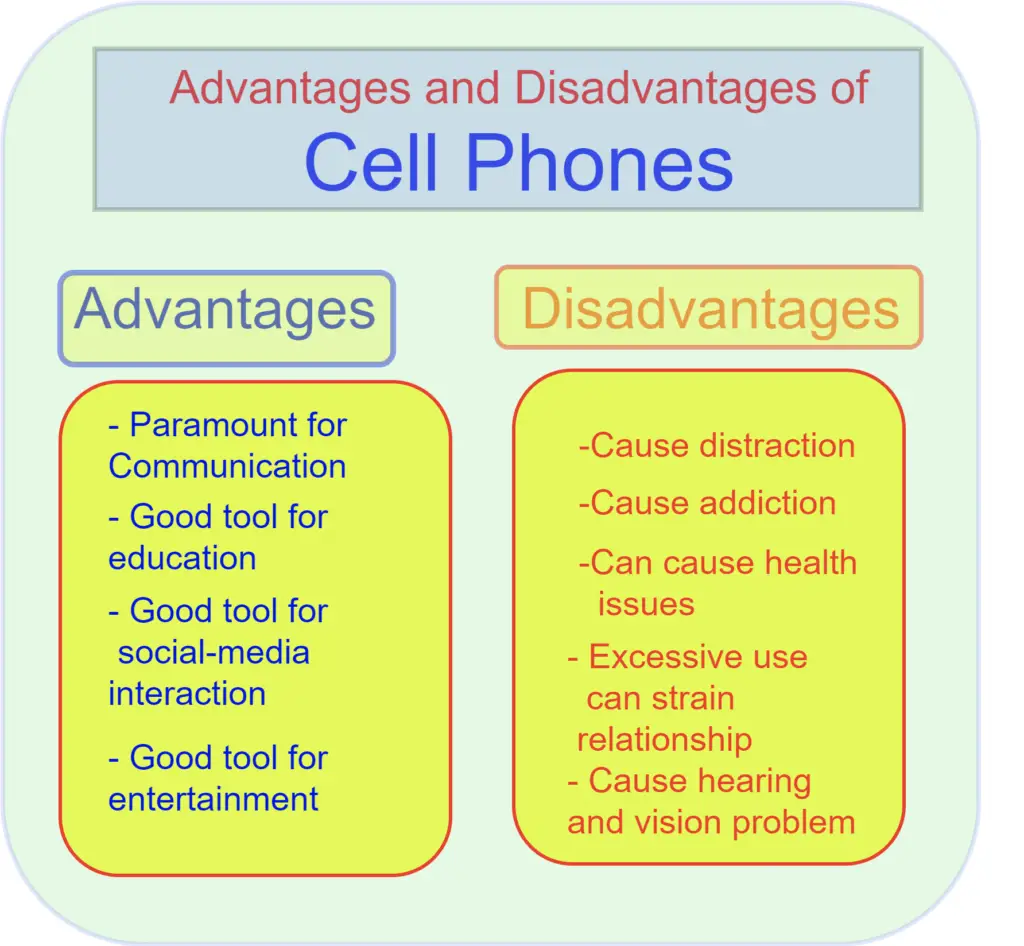advantages-and-disadvantages-of-cell-phones
