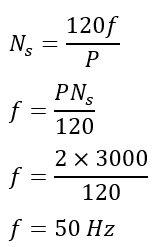 supply-frequency-of- synchronous-machine-working-as-a generator