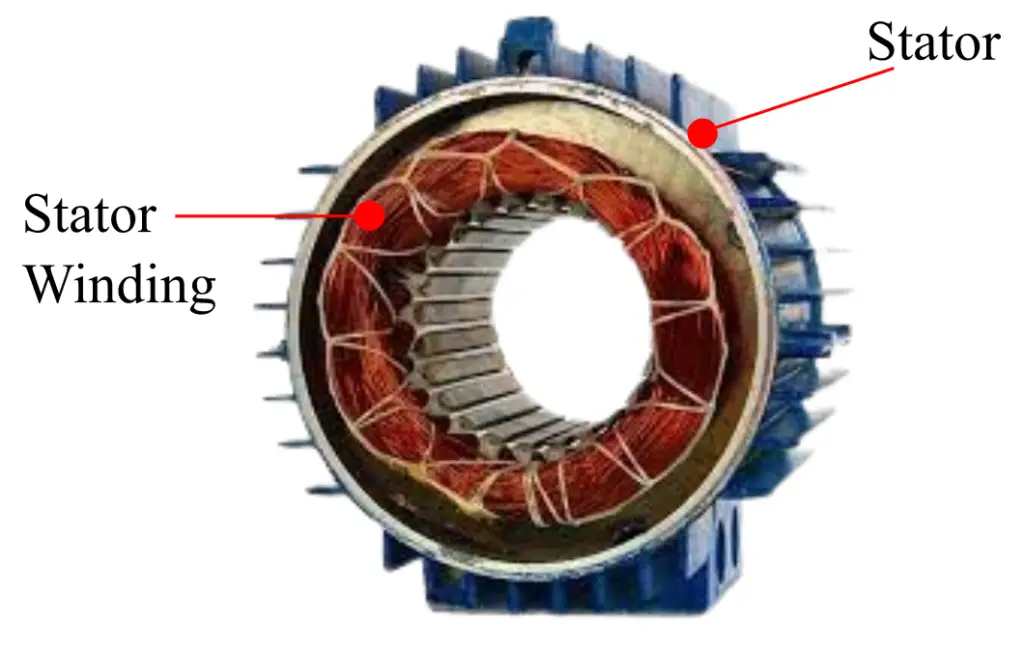 stator-winding