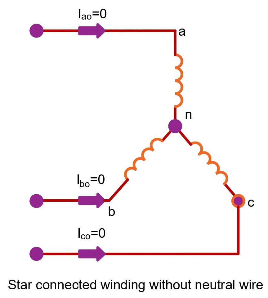 star-connected-winding-wothout-neutral-wire