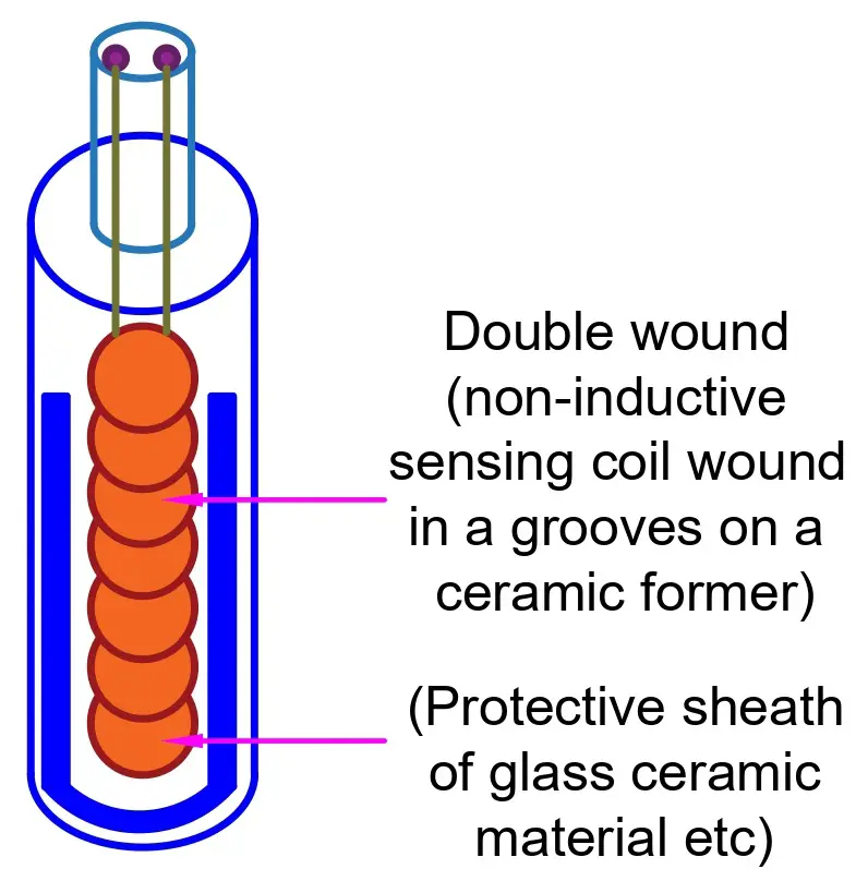 platinum-thermal-resistance-glass-tube