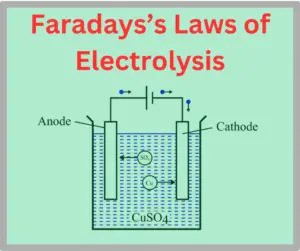 faradays-laws-of-electrolysis-first-and-second-law