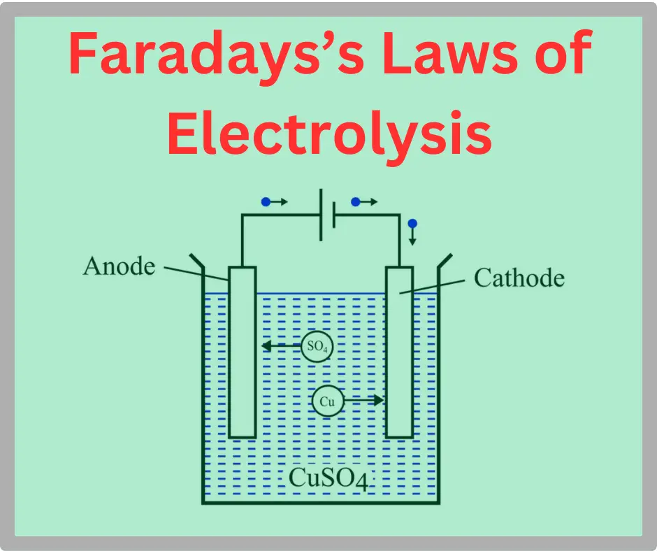 Faraday's Law of electrolysis