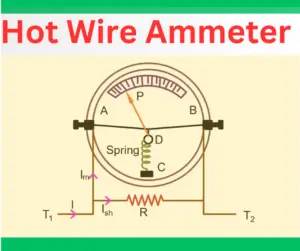 hot-wire-ammeter-explained