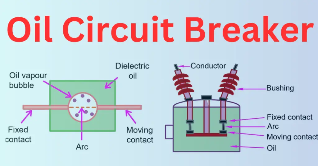Oil Circuit Breaker (OCB) – Construction, Working & Types explained