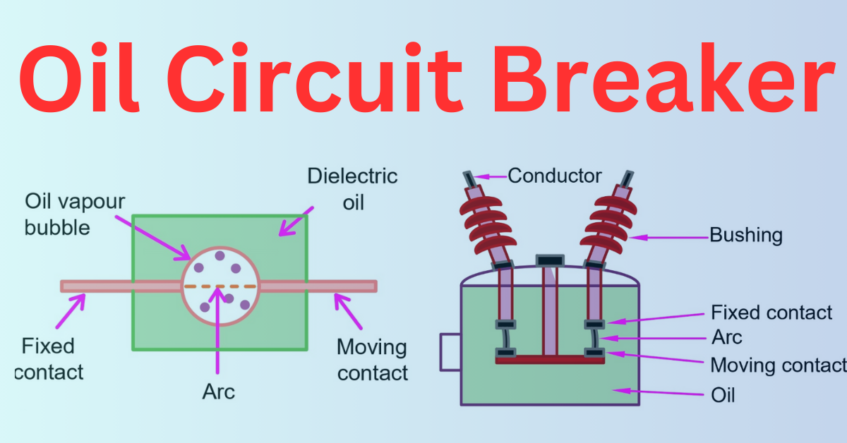 What is an Oil Circuit Breaker? Construction, Working, Types