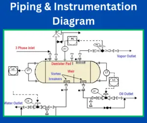 piping-and-instrumentation-diagram-pid-diagram