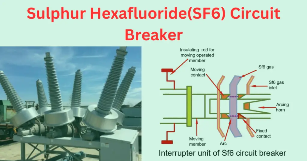 SF6 circuit breaker construction and working explained