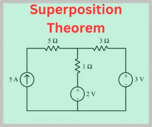 superposition-theorem-explained