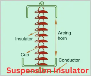 suspension-insulator-explained