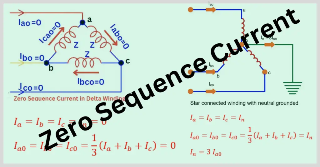 zero sequence current explained