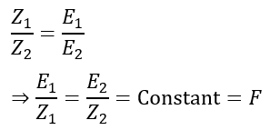 law-of-electrolysis and- mass, -electrochemical-equivalent