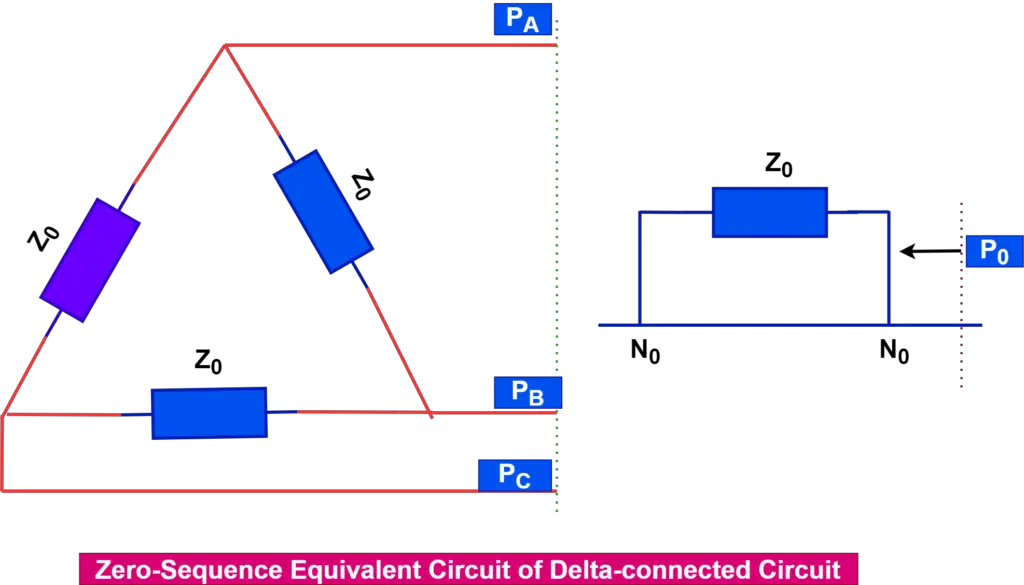 equivalent-circuit-of-delta-connected-winding