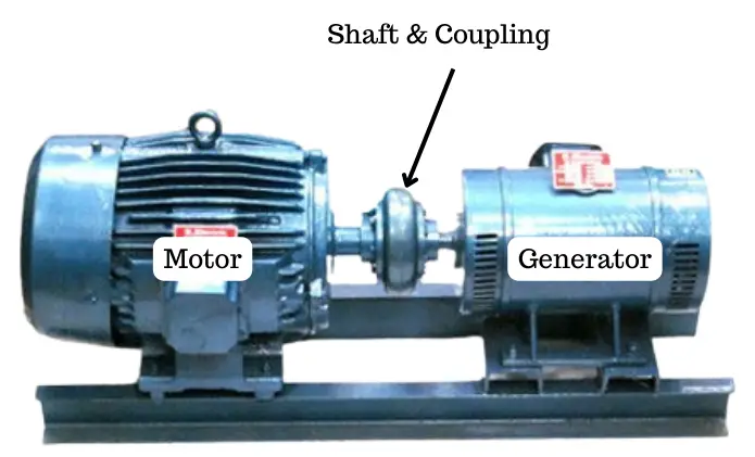 motor-generator-set
