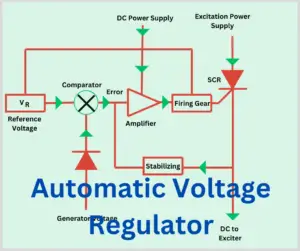 automatic-voltage-regulator-working