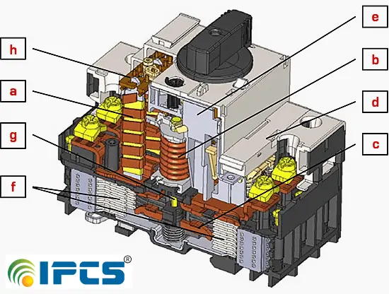 parts-of -motor-protection-circuit-breaker