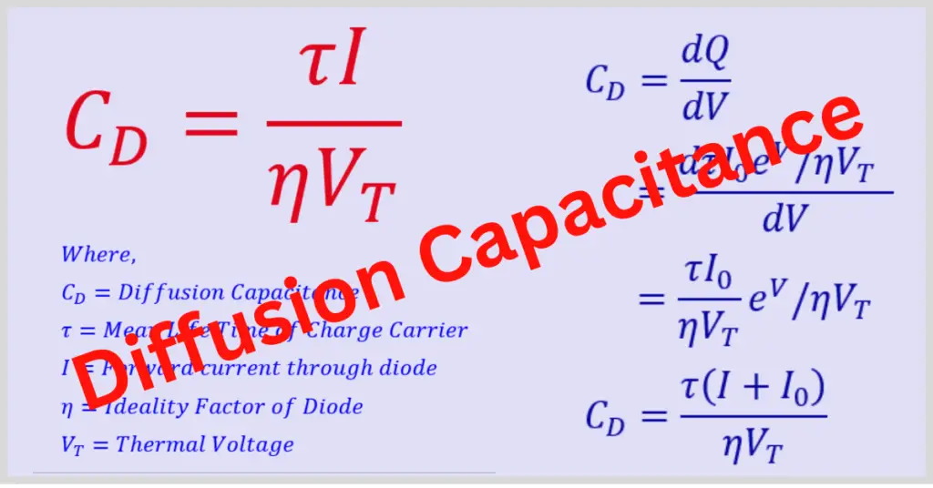 diffusion capacitance- definition, formula, calculations