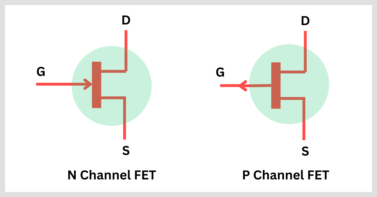 Difference between BJT and FET