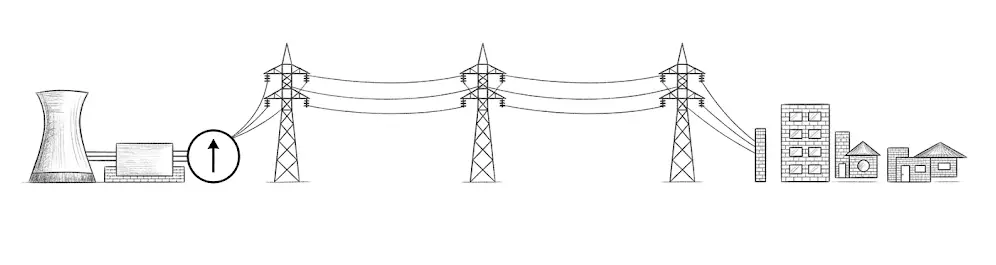 overhead distribution system