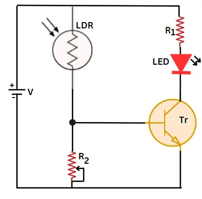 Light Dependent Resistor LDR Symbol Construction Working