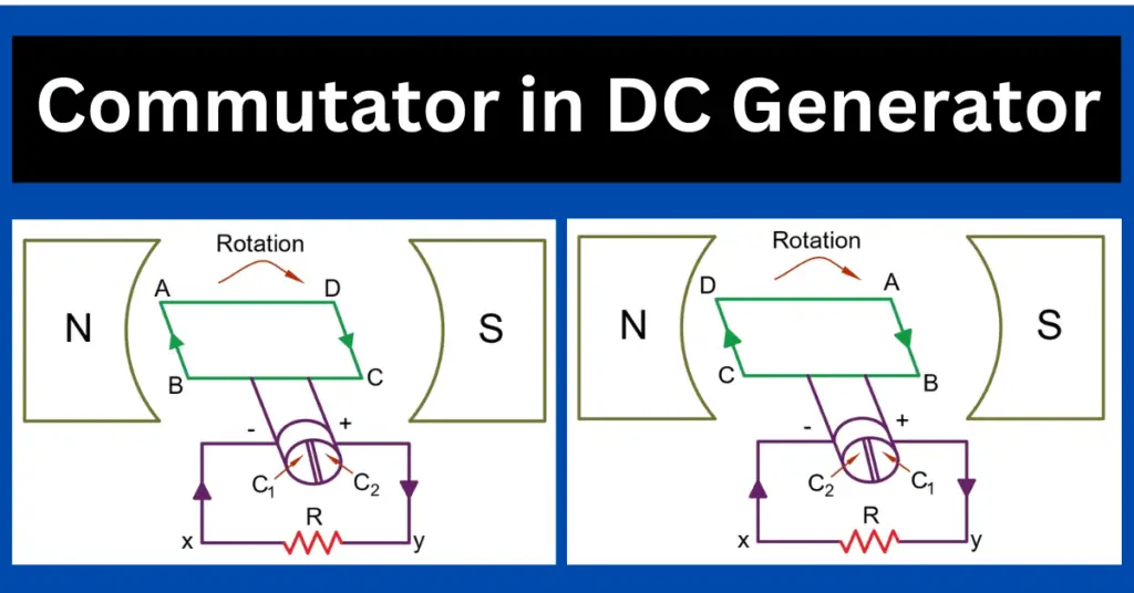 Commutator in DC Generator- how it works