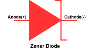 Difference between Zener Diode and Schottky Diode