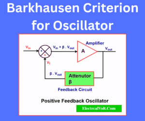 Barkhausen Criterion for oscillator explained