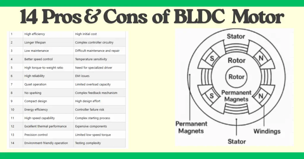 14 Pros & Cons of BLDC Motor