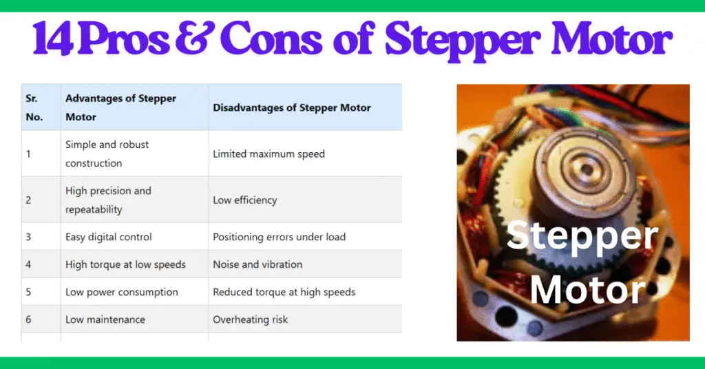 14 advantages & disadvantages of stepper motor explained