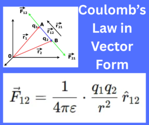 Coulomb’s Law in Vector Form