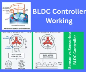 How a BLDC Motor Controller Works