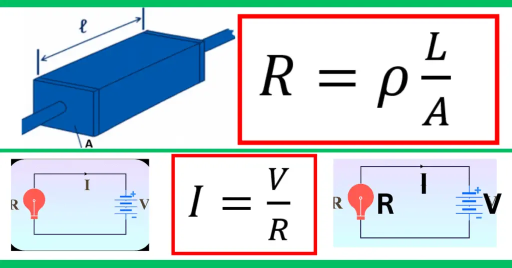Resistance formulas explained with diagrams