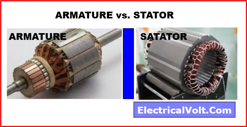 Comparison diagram showing the difference between armature and stator, in electric machines
