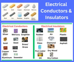 examples of electrical conductors and insulators