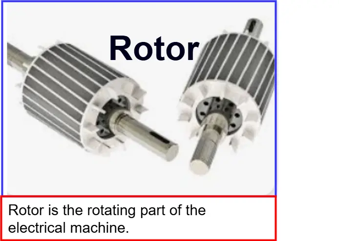 rotor- rotating part of electric machine