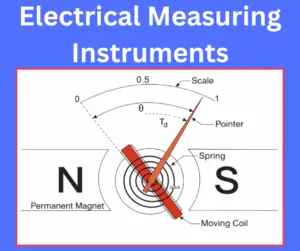 Electrical Measuring Instruments explained