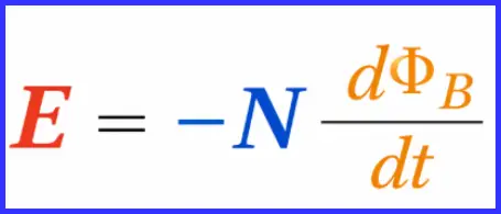 Faraday’s Law formula and its limitations