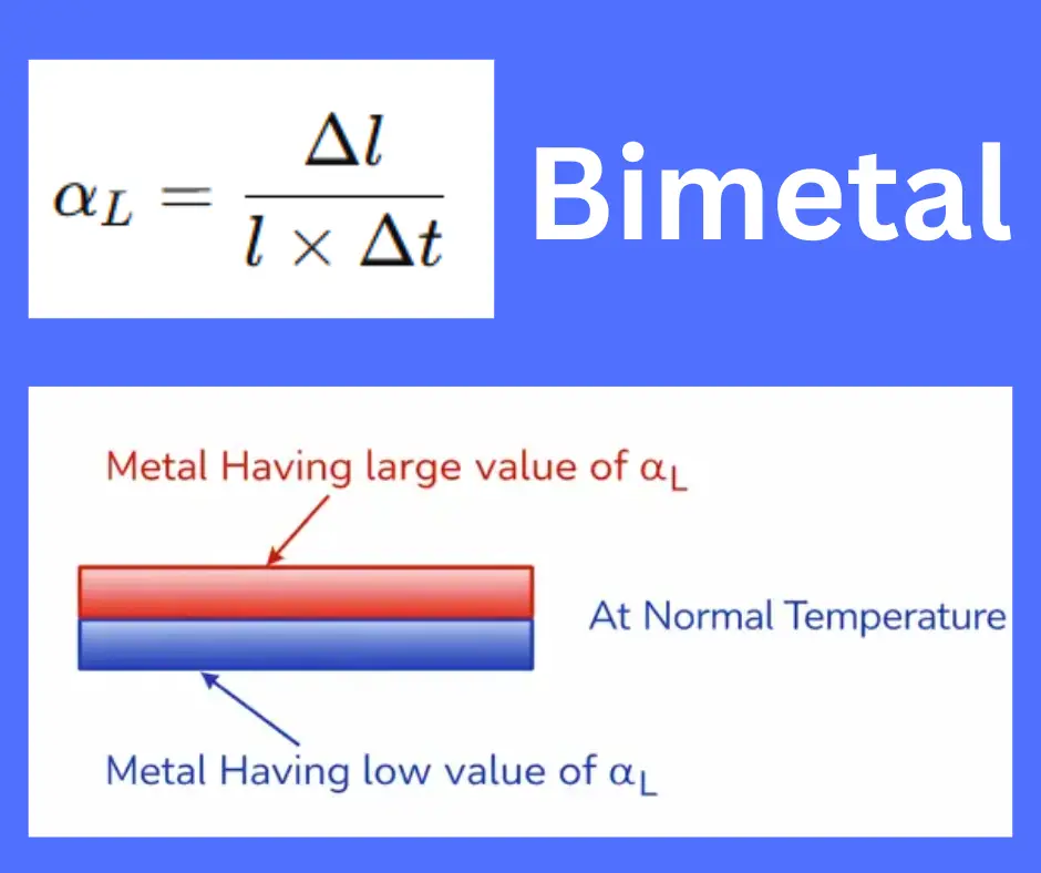 Bimetals: Definition, Properties, Applications & Uses Explained