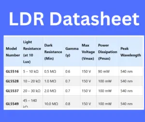 ldr datasheet explained